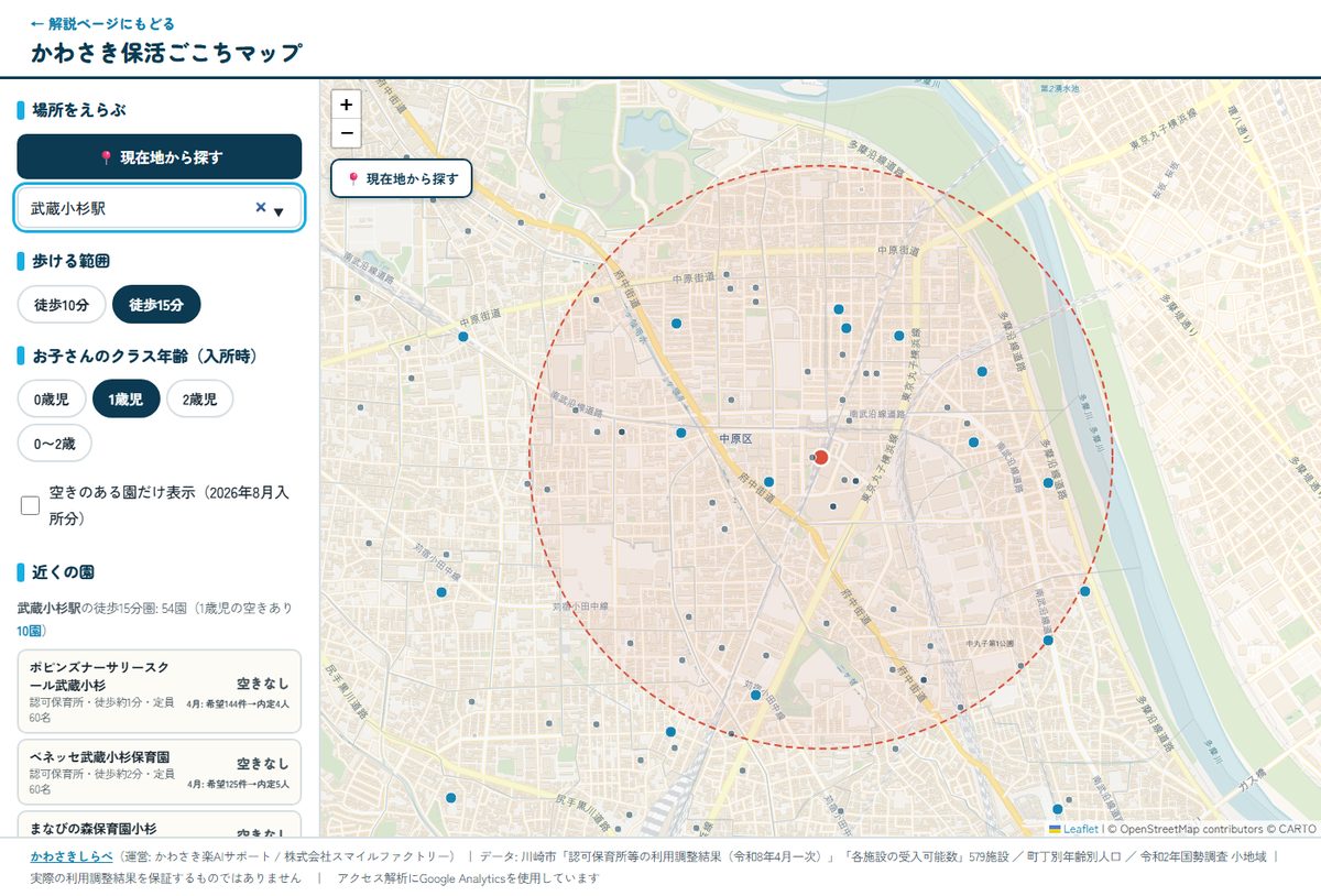 かわさき保活ごこちマップの画面。選んだ地点を中心に徒歩圏の円が描かれ、空きのある保育園が濃い青のピンで表示されている