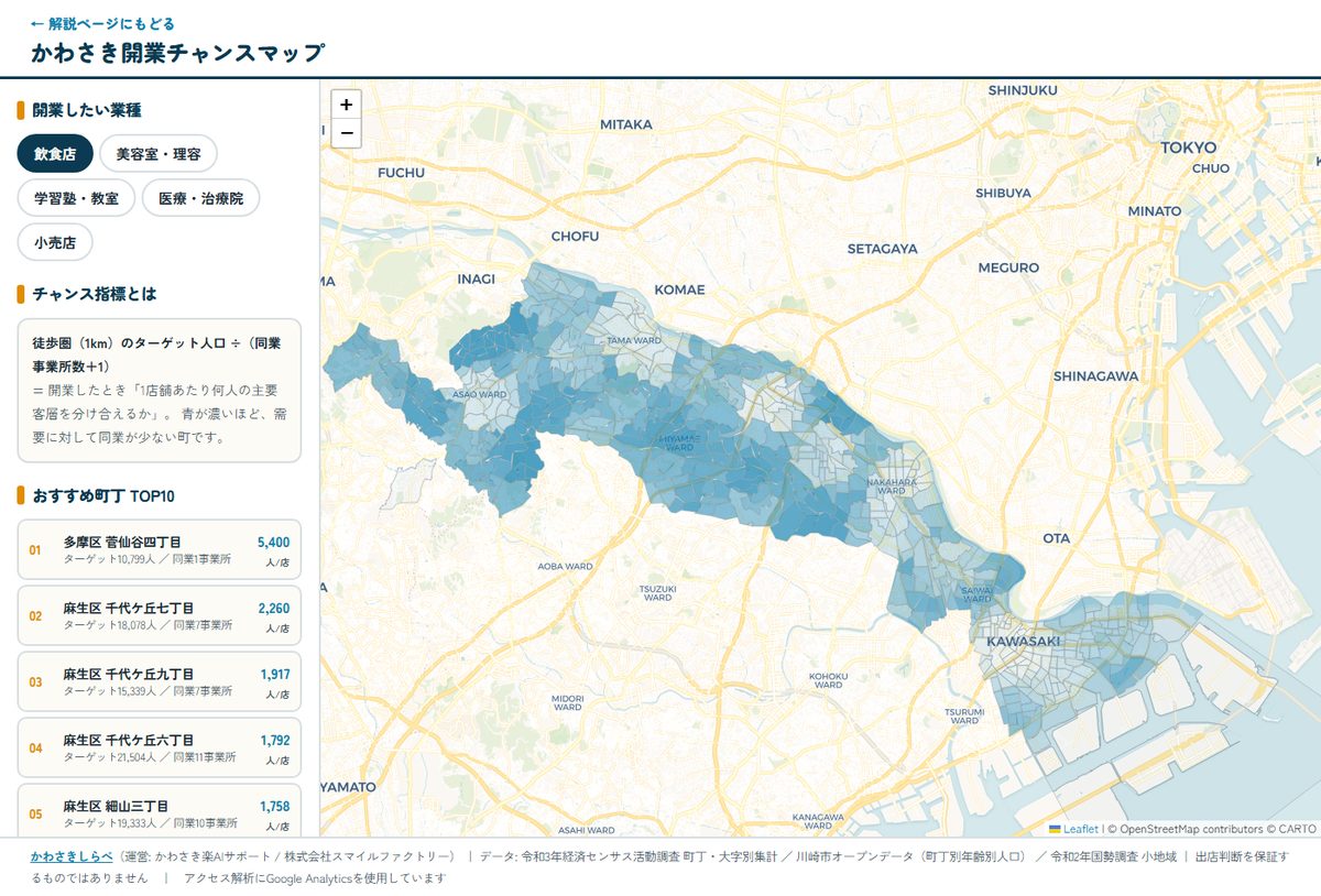 かわさき開業チャンスマップの画面。業種を選ぶと川崎市の地図が青の濃淡で色分けされ、チャンスの大きい町が濃く表示される